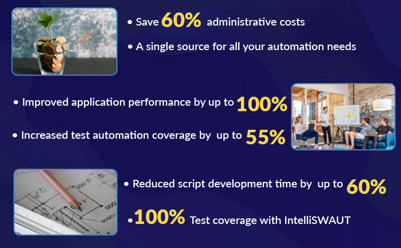 codeless automation testing selenium